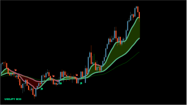 XU ma (filter + eAverages) 1.3