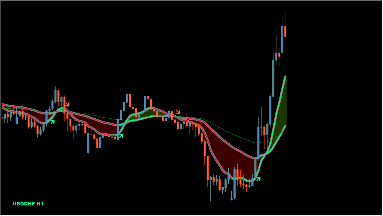 XU ma (filter + eAverages) 1.3