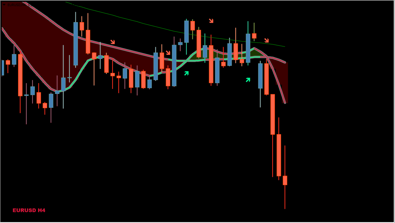 XU ma (filter + eAverages) 1.3