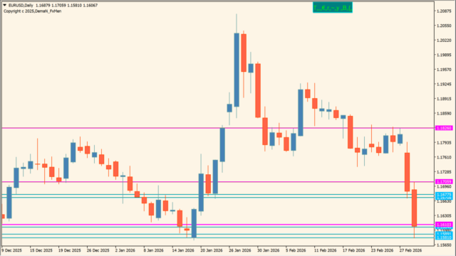 !!!ЗоныПС_Priego