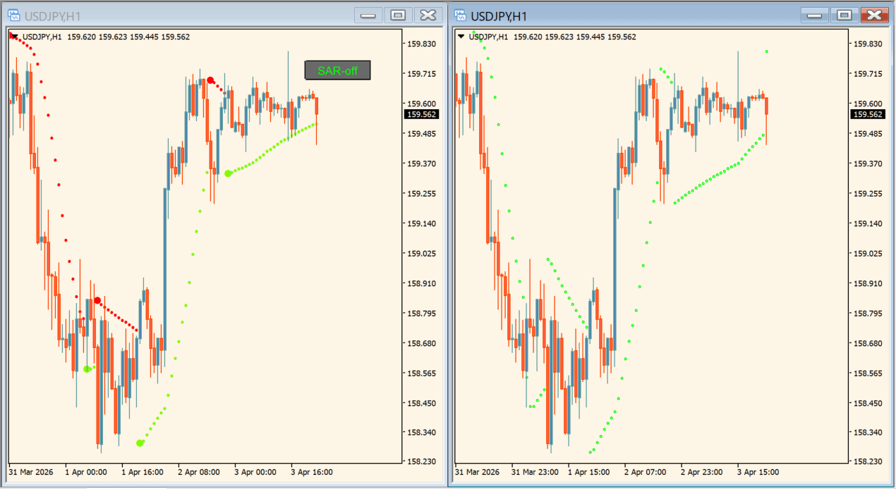sar nema (mtf + alerts + btn)