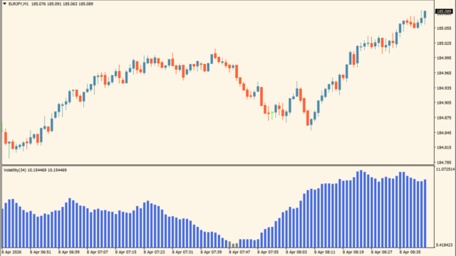 volatilityy-indicator-2