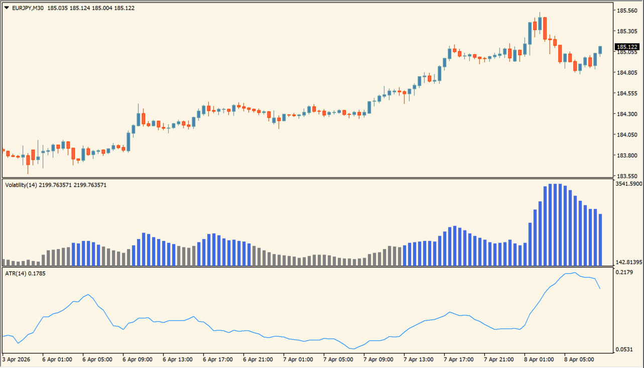 volatilityy-indicator-2