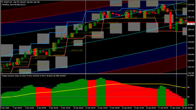 breakout-trading-system