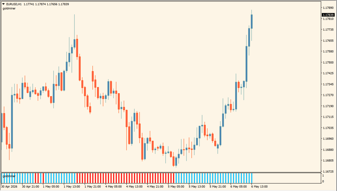 goldminer2