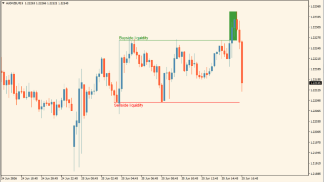Buyside & Sellside Liquidity