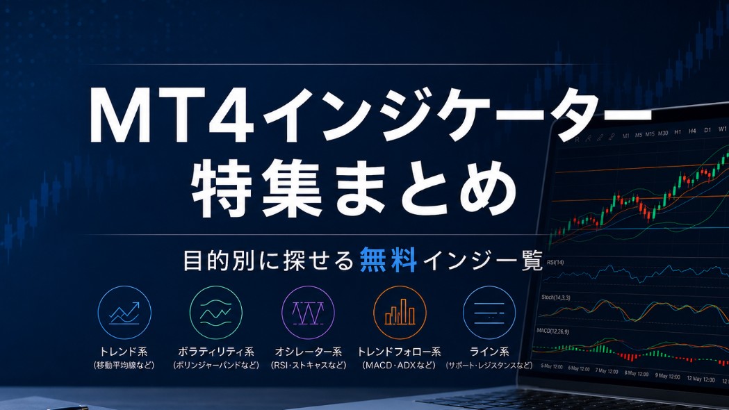インジケーター特集