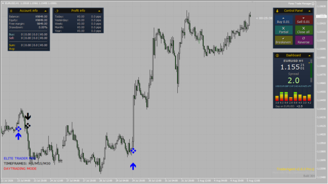 EliteTrader PRO