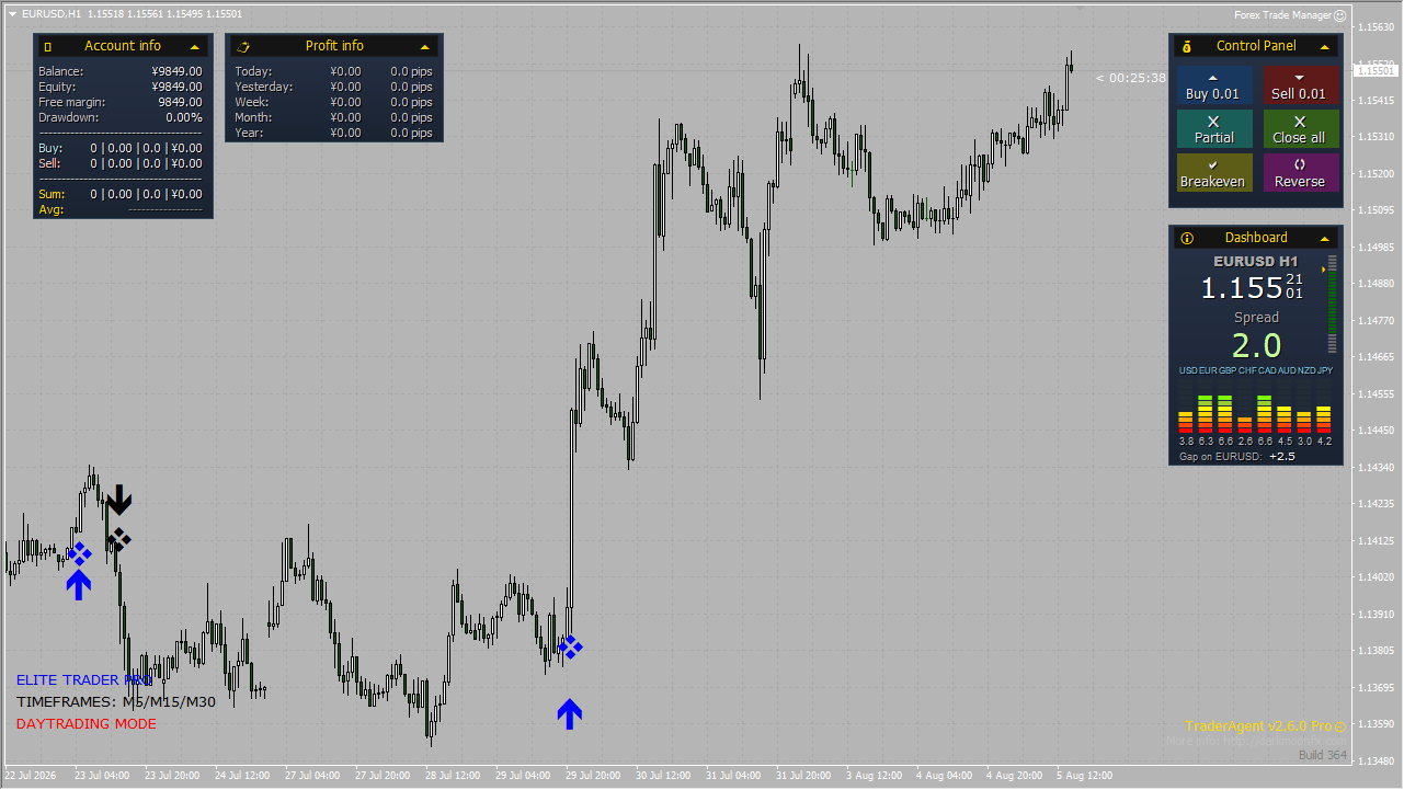 EliteTrader PRO